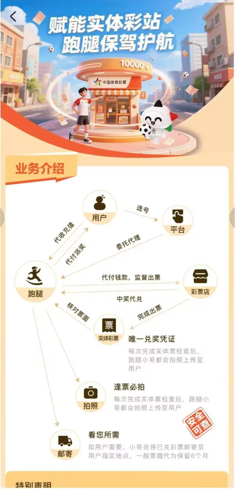 鸿裕助手实体店对接出票流程图示